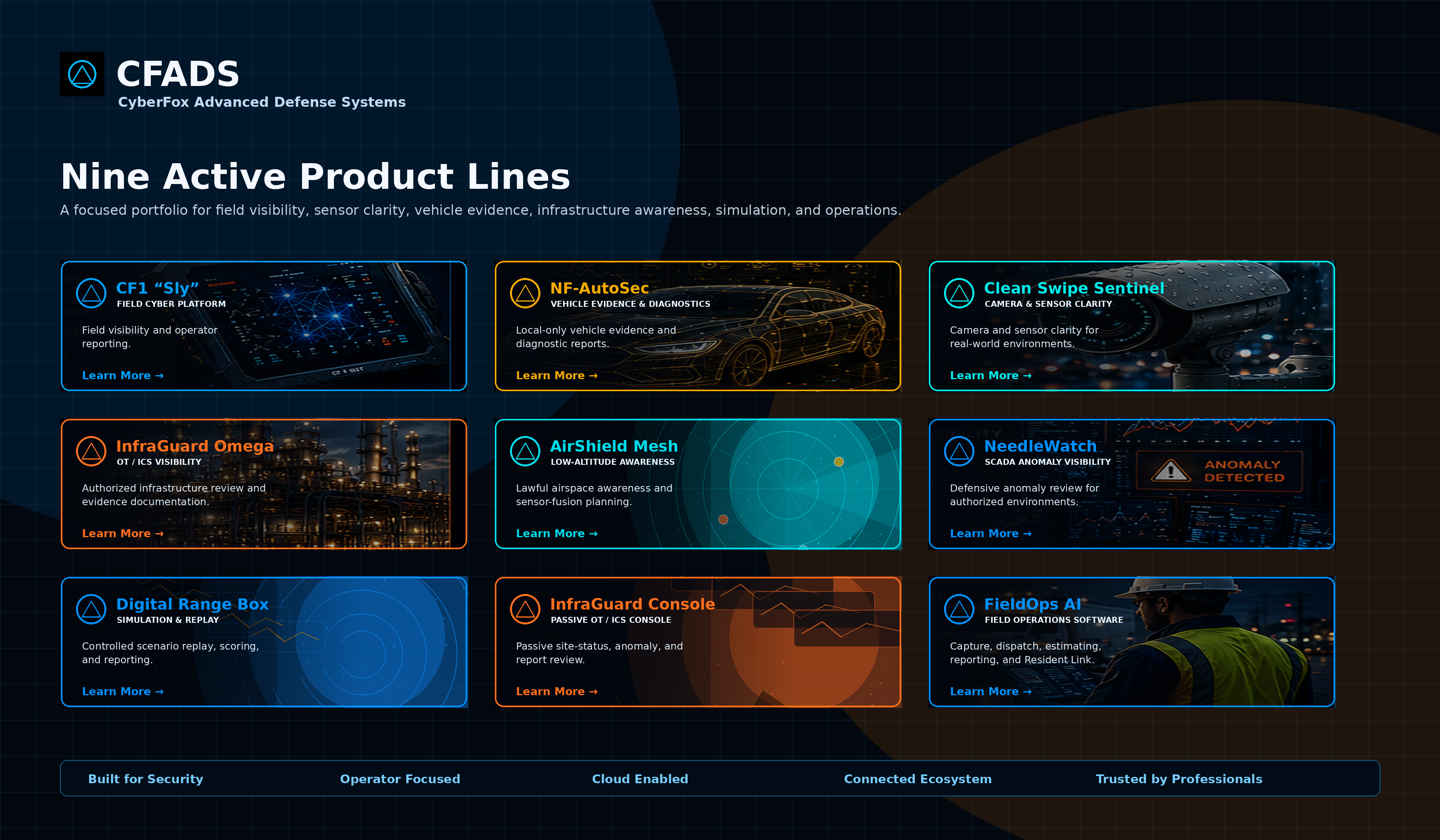 CFADS product suite visual direction